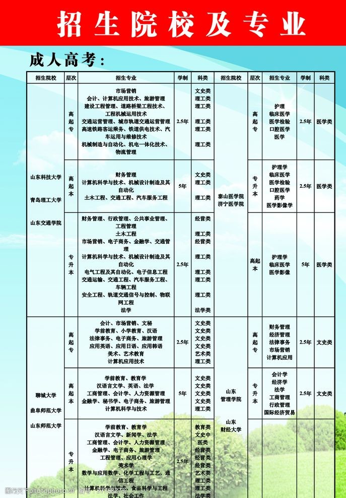 成人教育招生招生简章学历教育成人教育