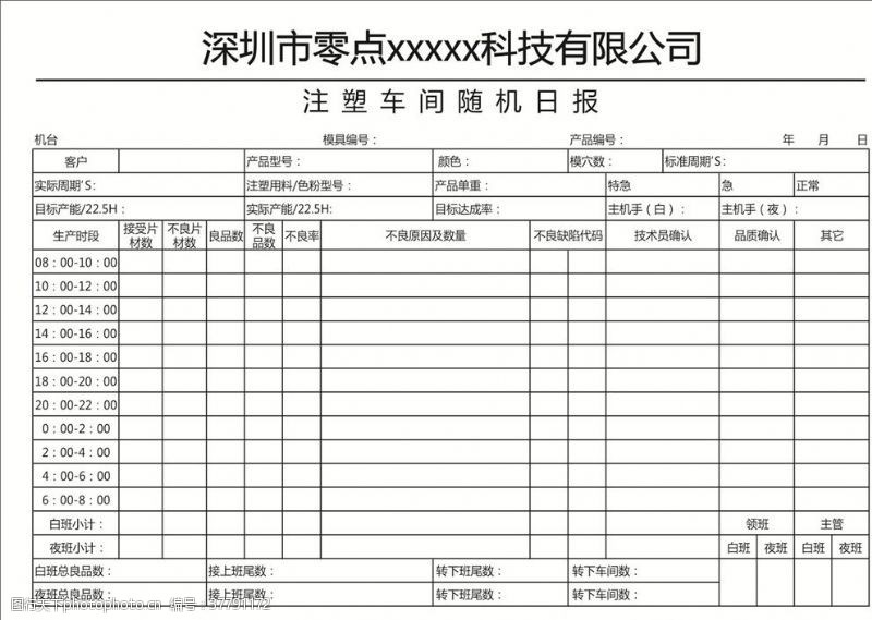 印刷车间车间随机日报