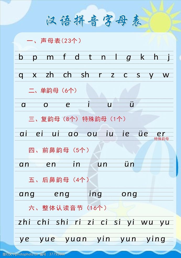 汉语拼音字母拼音字母表