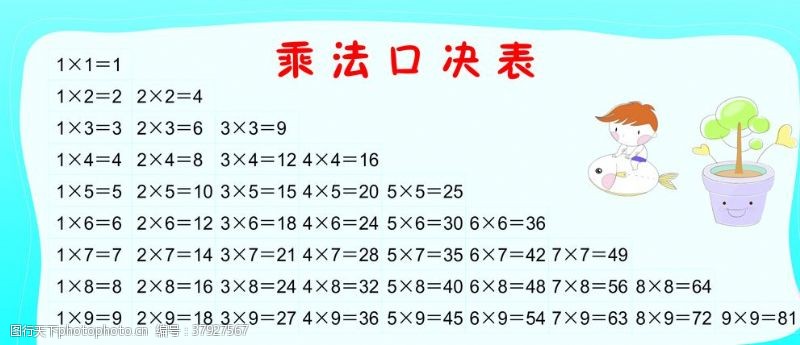 单韵母乘法口决表单位换算声母表