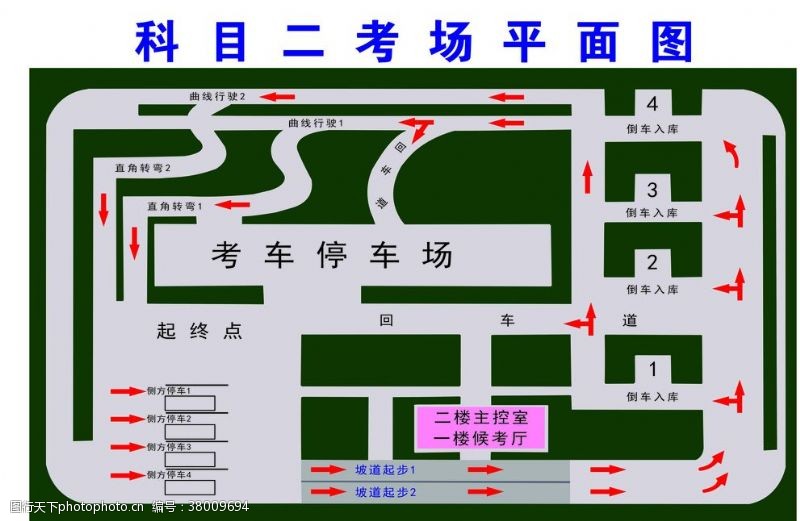 c1考场示意图