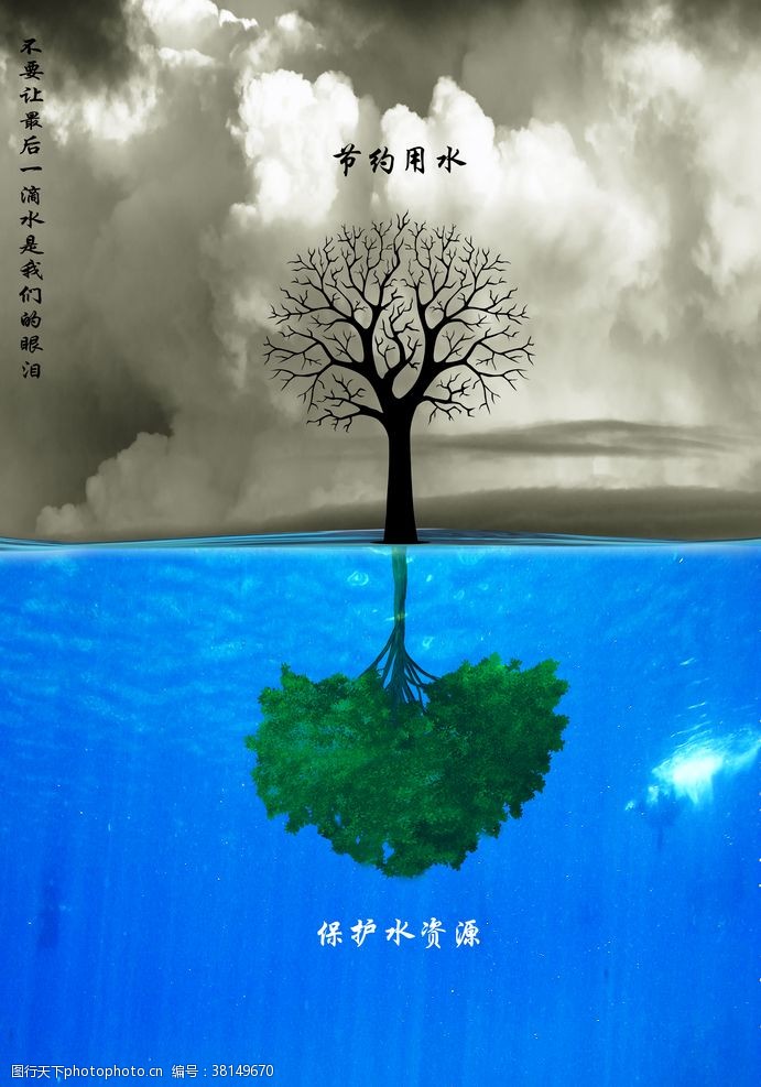 地球日保护环境海报