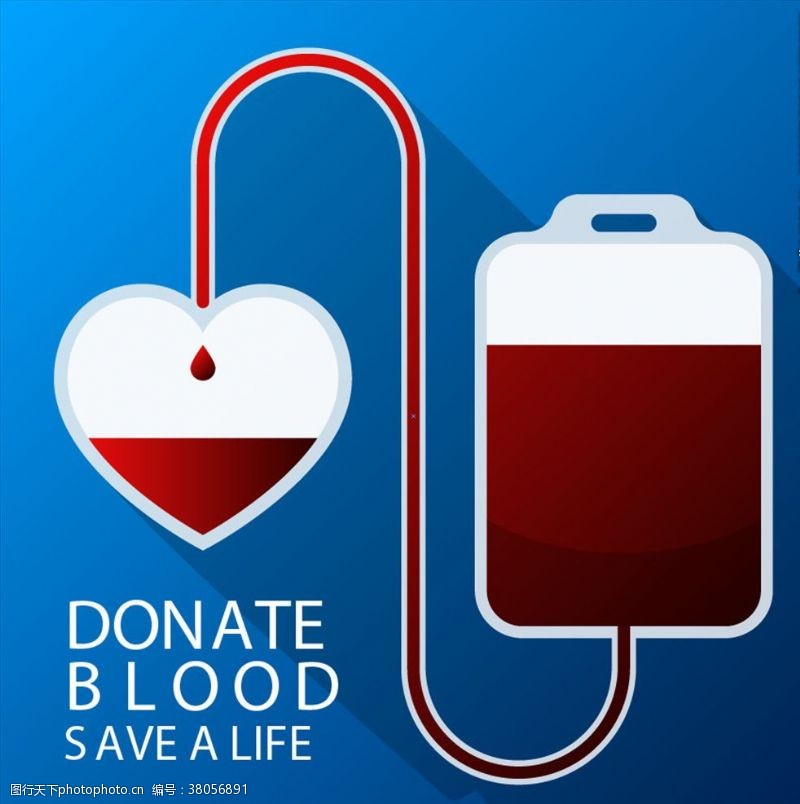 无偿献血海报献血