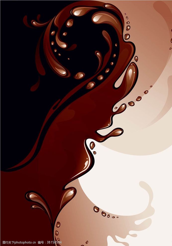 滴水巧克力液态