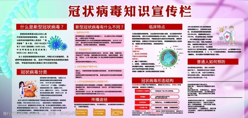 消化道新型冠状病毒宣传