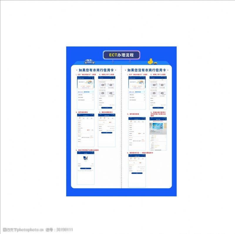 邮储银行宣传农信ETC流程