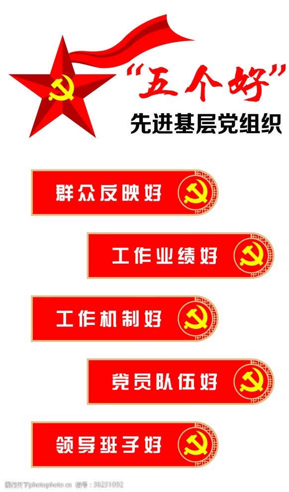 五个好基层党组织党建文化墙