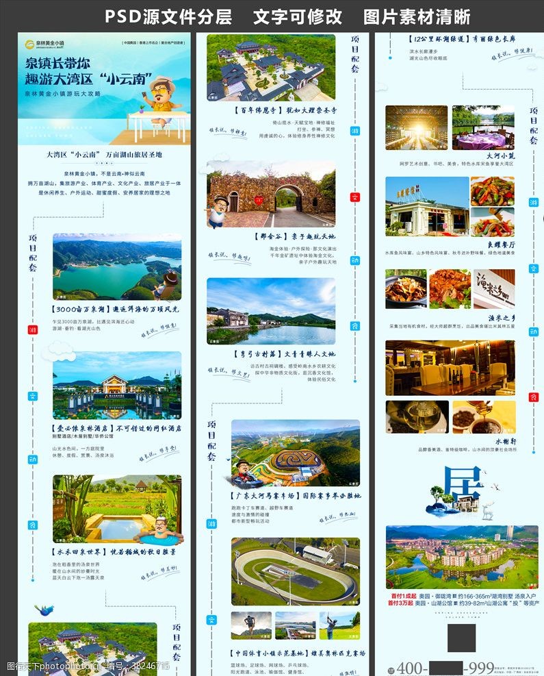 开业旅游旅游地产微信H5长图
