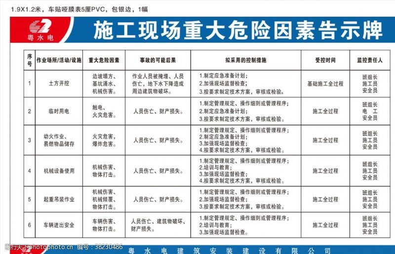 施工现场危险图片免费下载 施工现场危险素材 施工现场危险模板 图行天下素材网