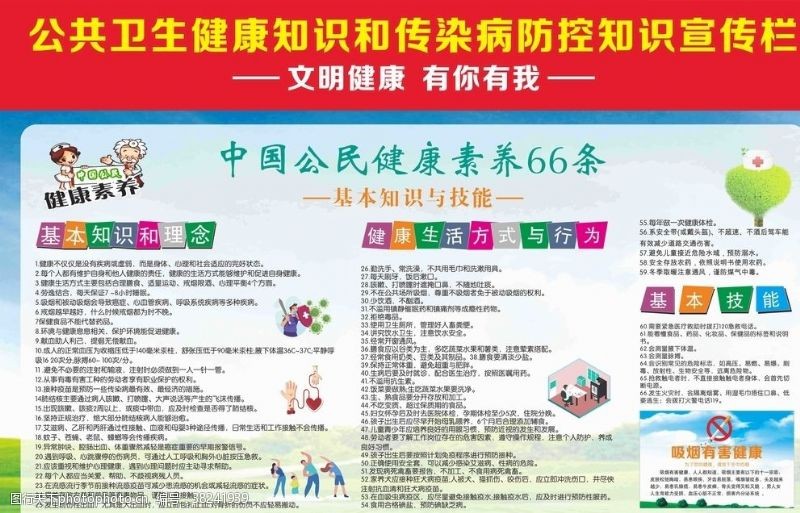 卫生中国公民健康素养66条