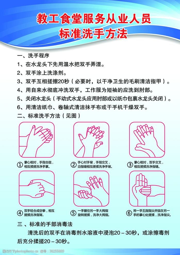 从业人员标准洗手方法