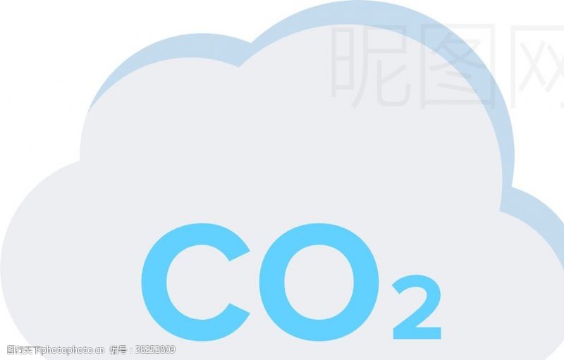 ui工具包二氧化碳