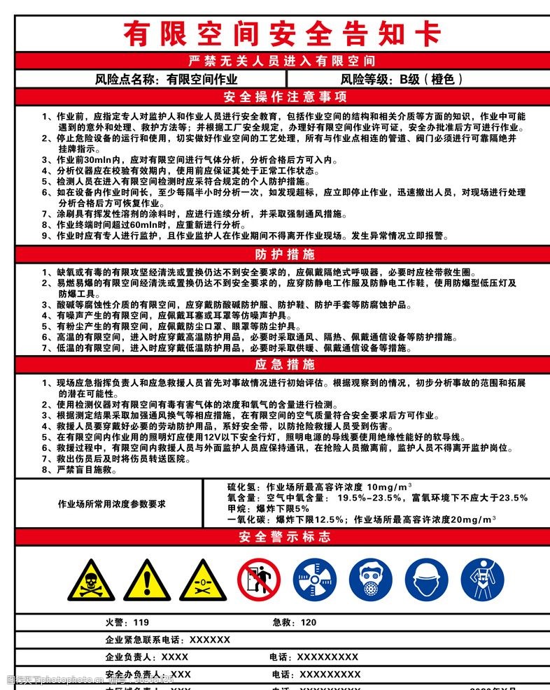 应急示意图安全告知卡