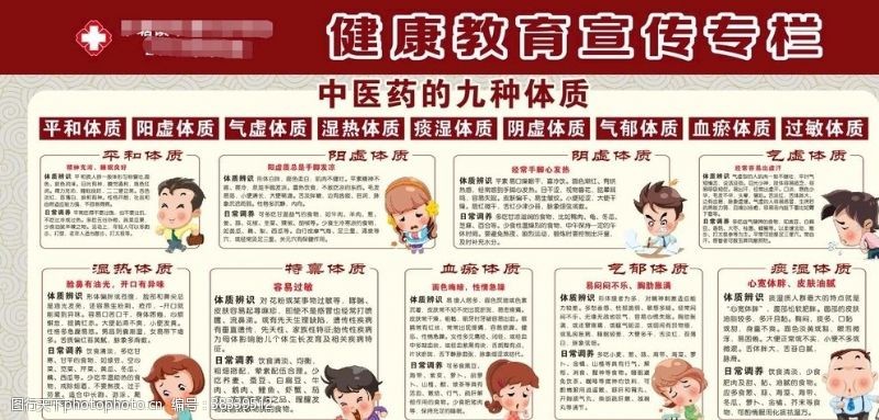 中医文化长廊中医药的九种体质