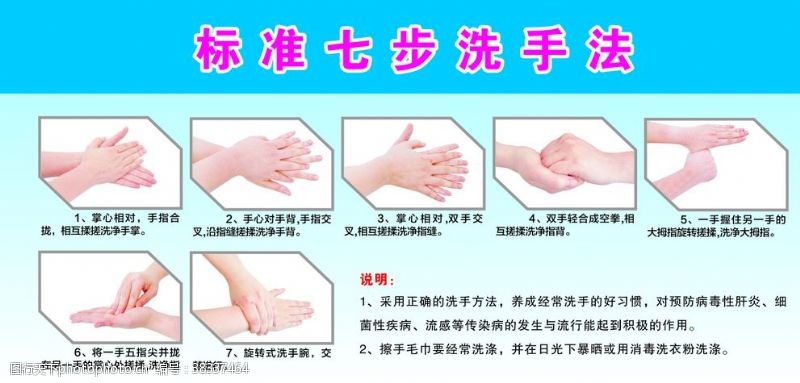 标准间标准七步洗手
