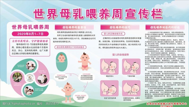 世界母乳喂养周宣传栏