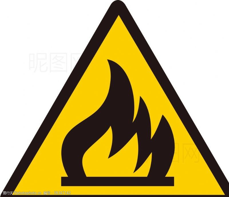 电力标识标牌注意明火