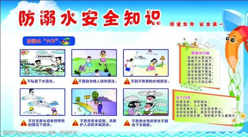 预防溺水安全知识展示展板