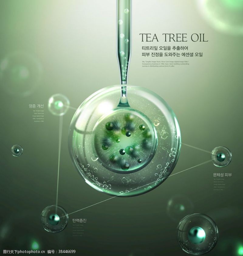 科技海报背景DNA细胞合成