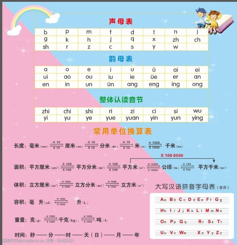 幼儿汉语拼音小学拼音单位换算