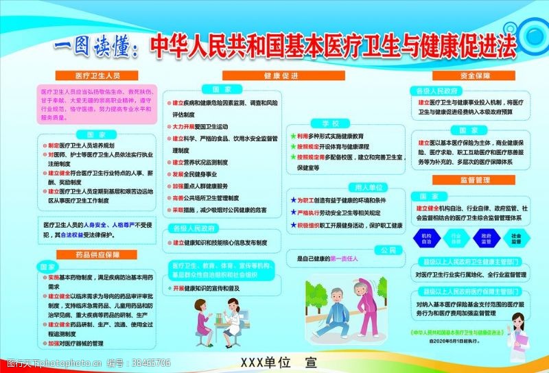 懂法中华人民共和国基本医疗卫生与健