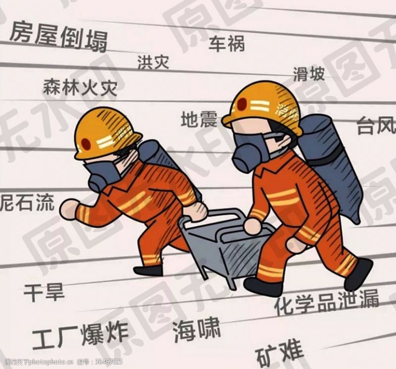 安全生产职责消防员卡通职责