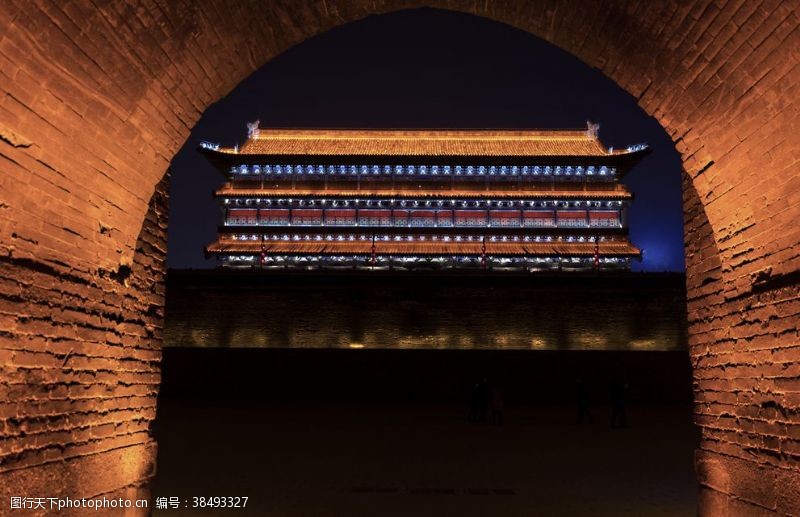 立马瓮城夜景