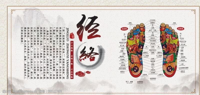 中国海关标志医疗保健海报