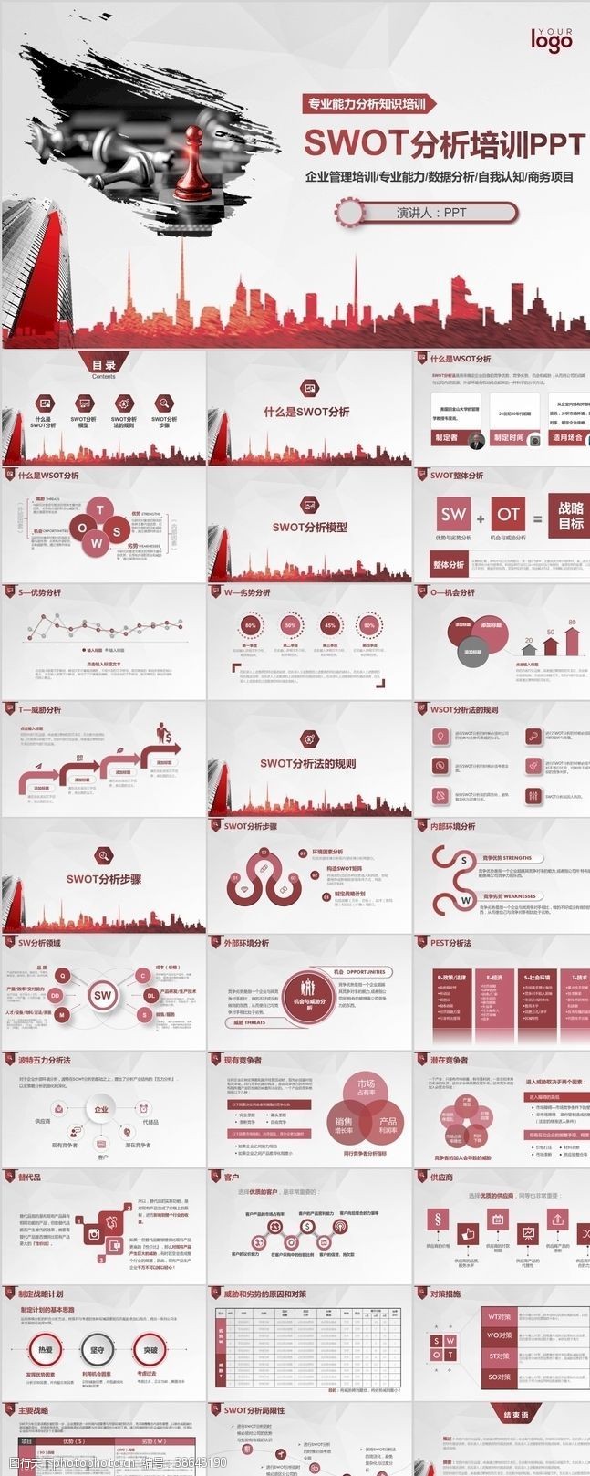 项目汇报SWOT分析培训PPT课件模板