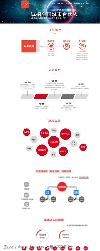 商务合作分析官网二级页招商合作