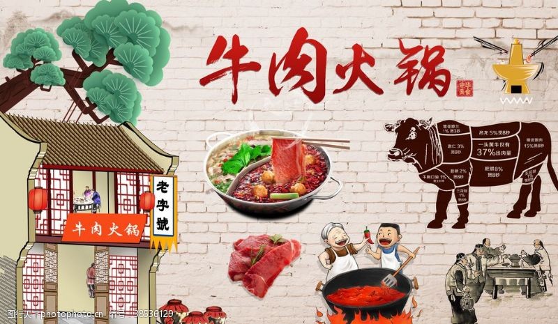 潮汕文化牛肉火锅海报