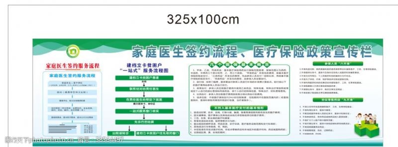 家庭医生知识宣传卫生展板