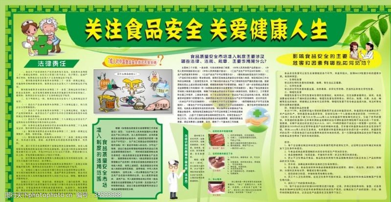 食品安全宣传海报食品安全宣传栏