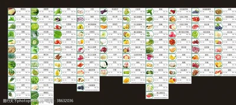 果蔬标签贴超市蔬菜水果标贴