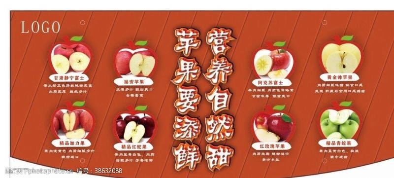 樱桃宣传单苹果简介展板