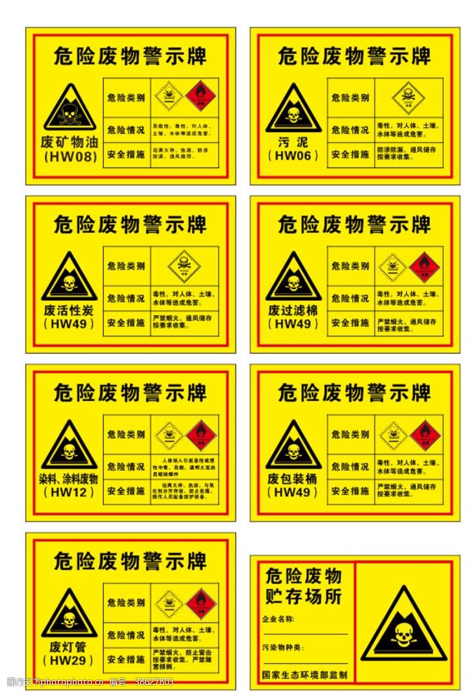 消毒液危险废物警示牌