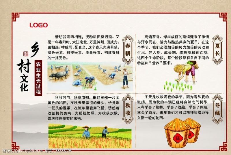 藏民文化乡村文化农业生长过程