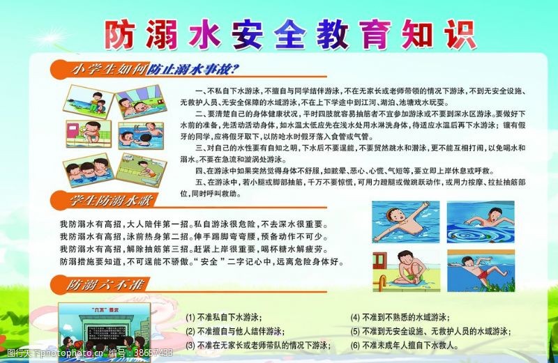 儿童知识预防溺水展板