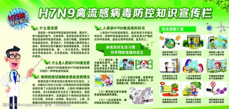 H7N9禽流感病毒防控知识宣传