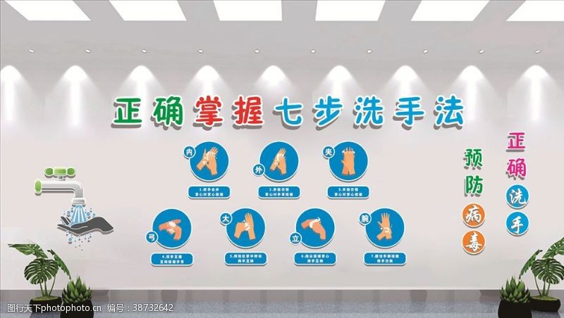 学讲中文七步洗手法