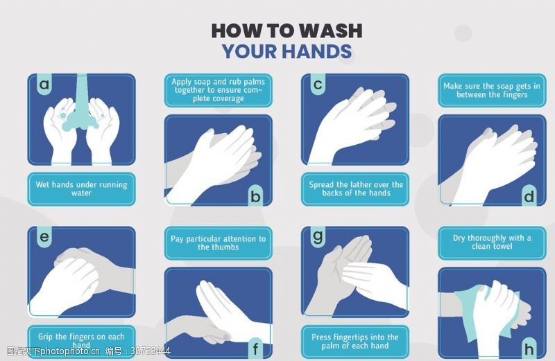 保持卫生洗手步骤