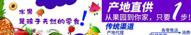 水果厂水果海报