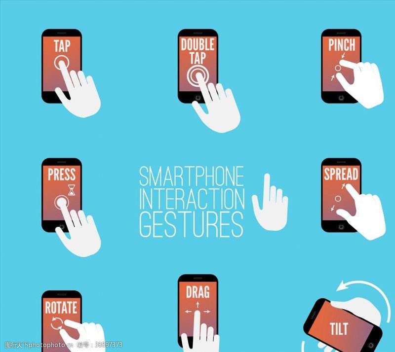 触摸屏智能手机交互手势