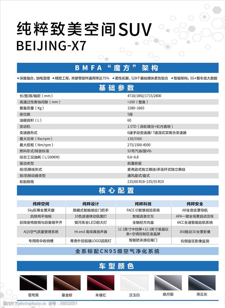 配置北京X7参数牌图片