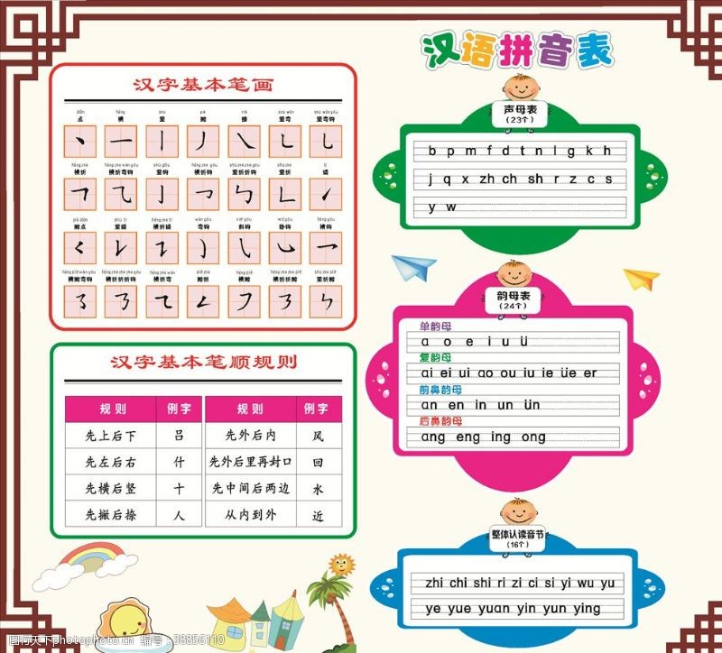 汉语拼音拼音表笔画表教室布置