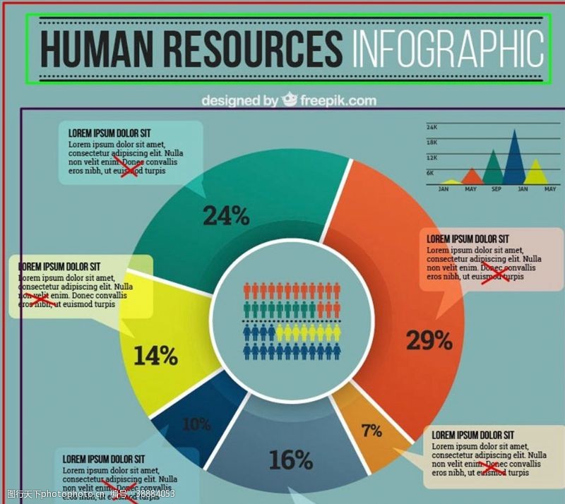 信息资源人力资源信息图表
