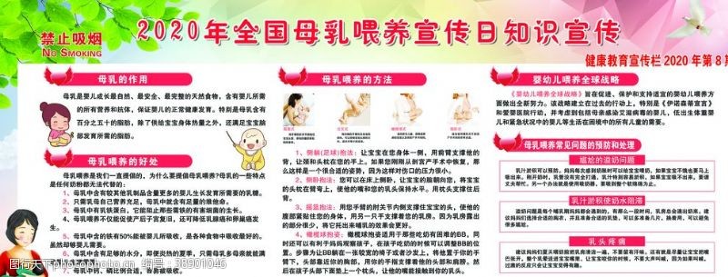 卫生院8月世界母乳喂养周宣传栏