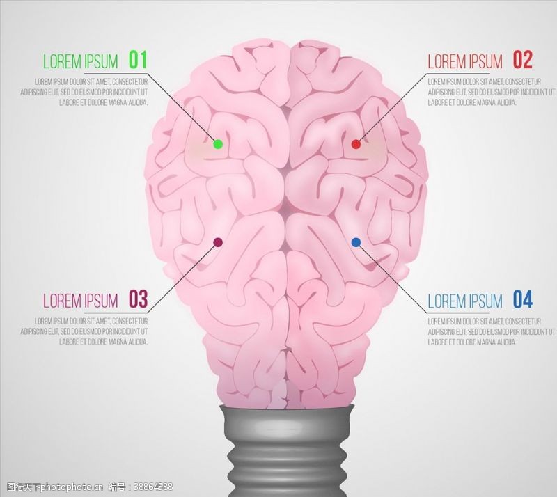 电灯泡创意图创意大脑信息图表