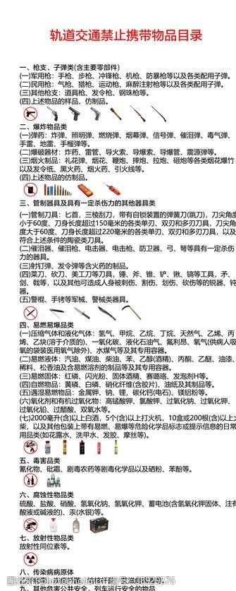 轨道图标轨道交通禁止携带物品目录图片