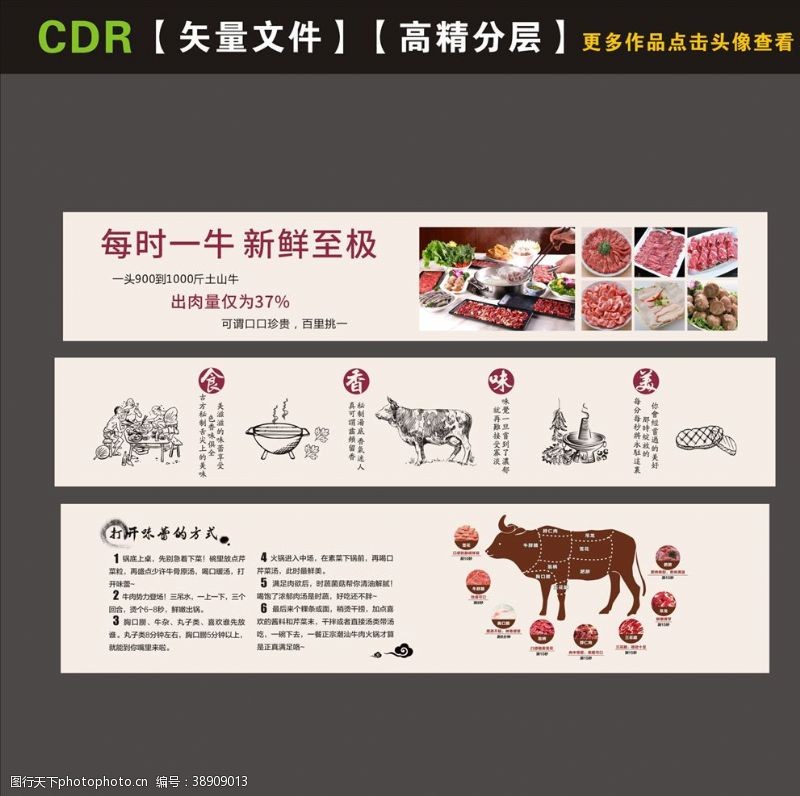 牛肉分割图牛肉火锅海报